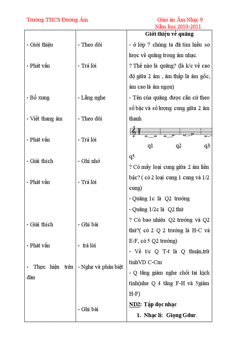 Am nhạc 9 3cot chuân doc