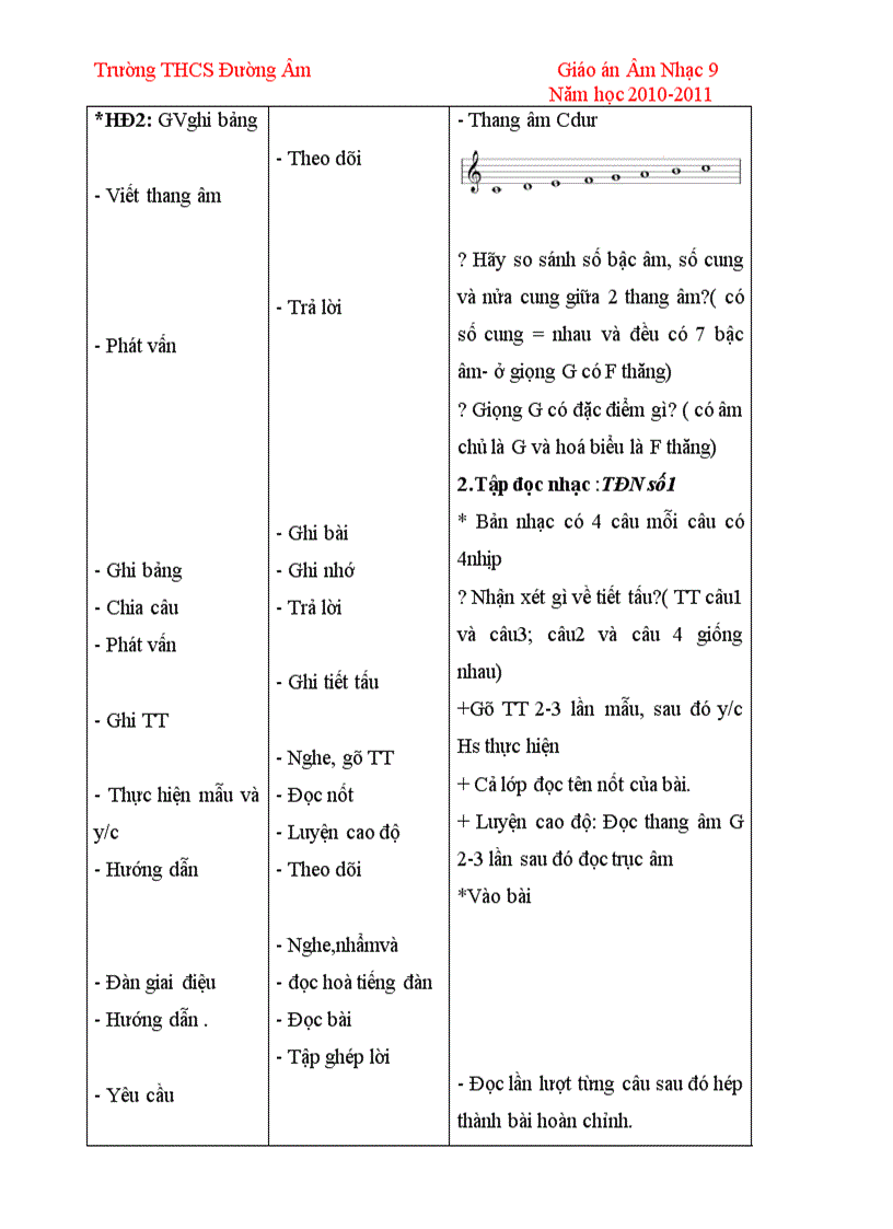 image for page Am nhạc 9 3cot chuân doc