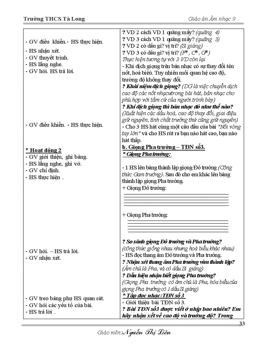 image for page Am nhac 9 cả năm cực hay