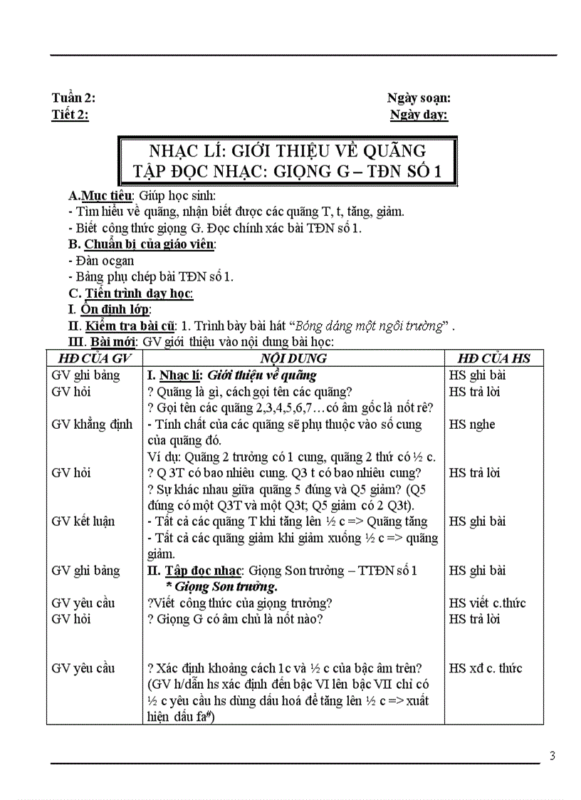 image for page Am nhac 9 hay