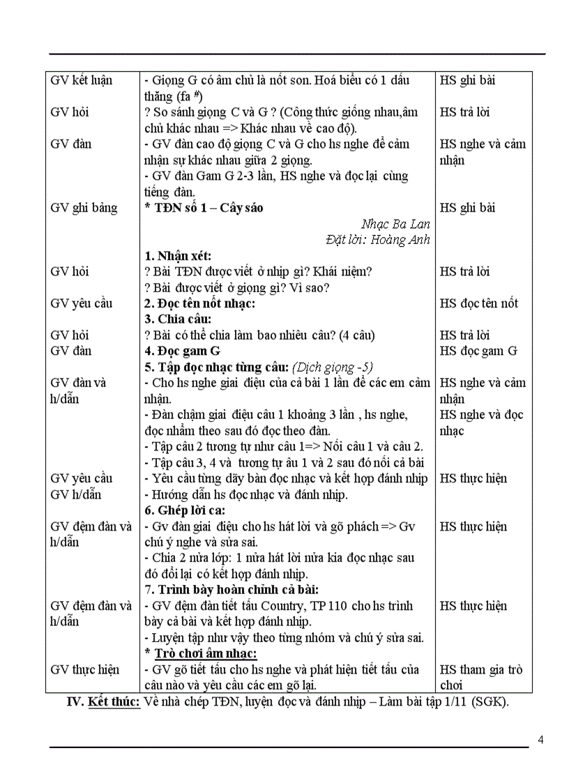 image for page Am nhac 9 hay