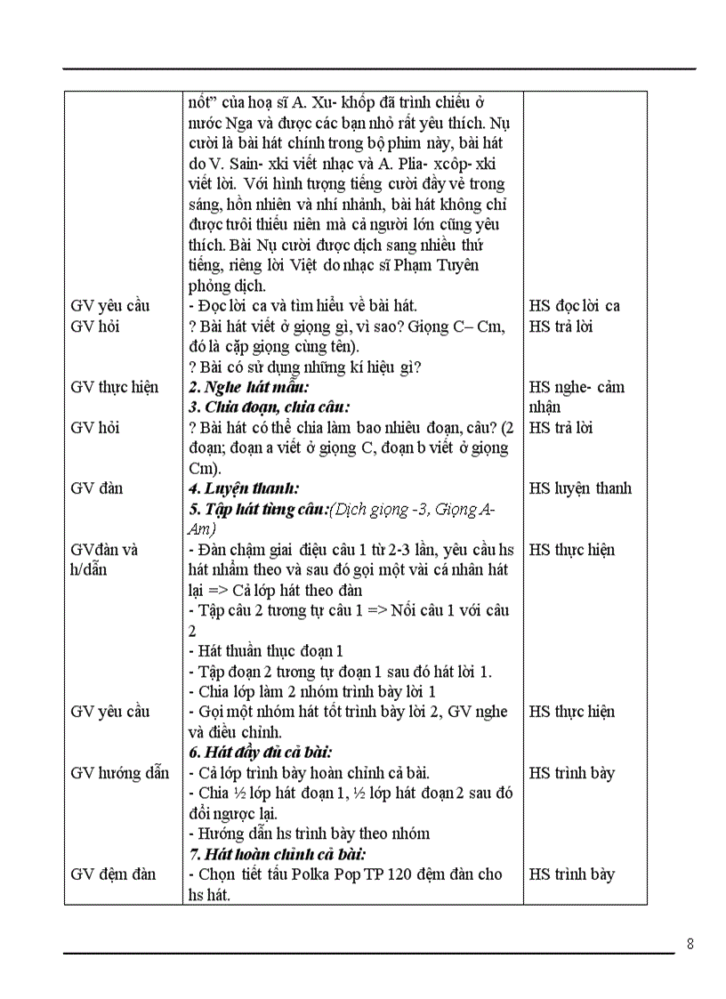 image for page Am nhac 9 hay