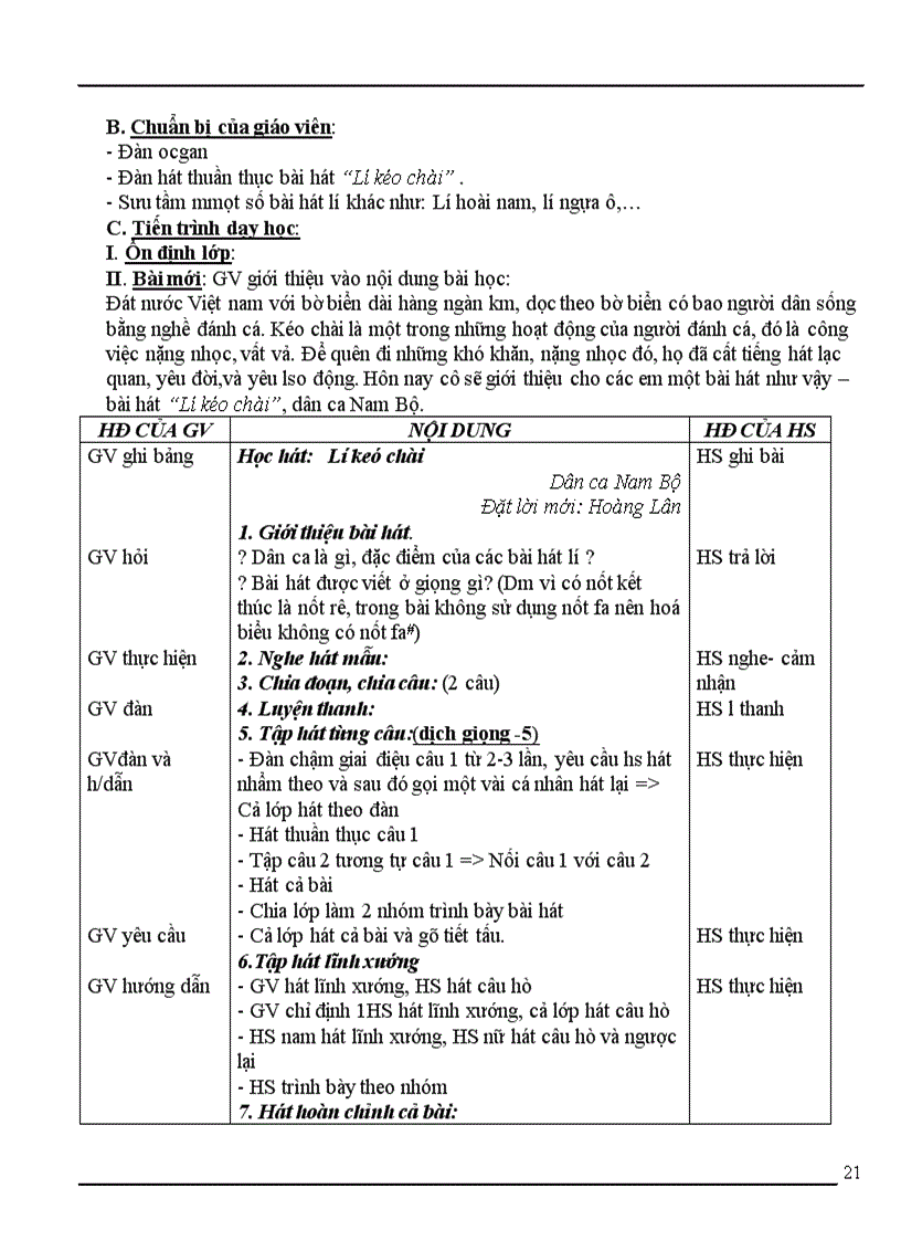 image for page Am nhac 9 hay