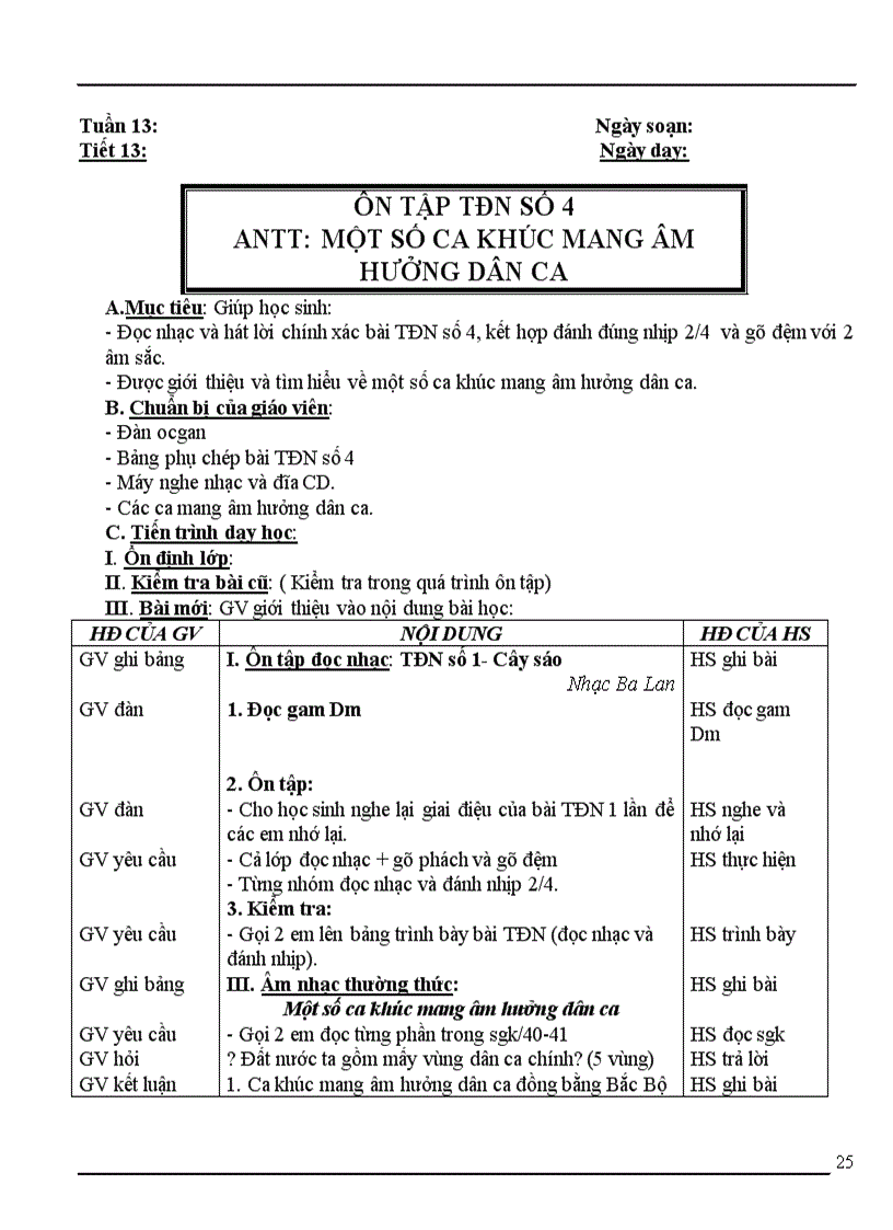 image for page Am nhac 9 hay