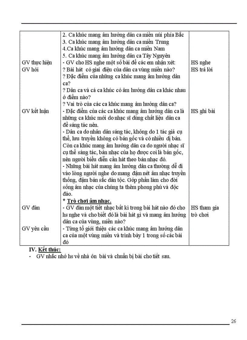 image for page Am nhac 9 hay