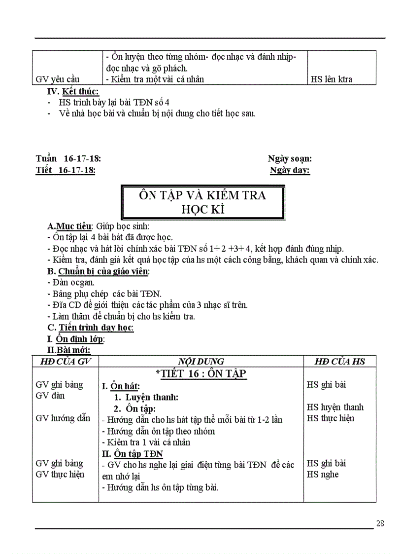 image for page Am nhac 9 hay