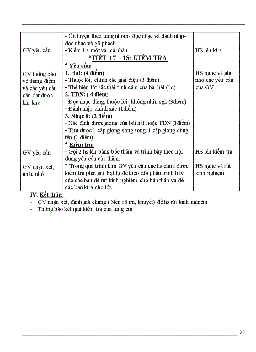 image for page Am nhac 9 hay