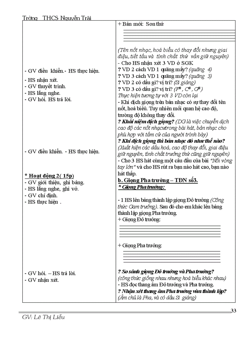 image for page Am nhac 9 new