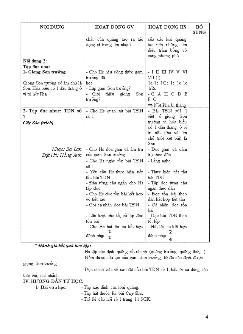 image for page Am Nhac 9 Tron Bo