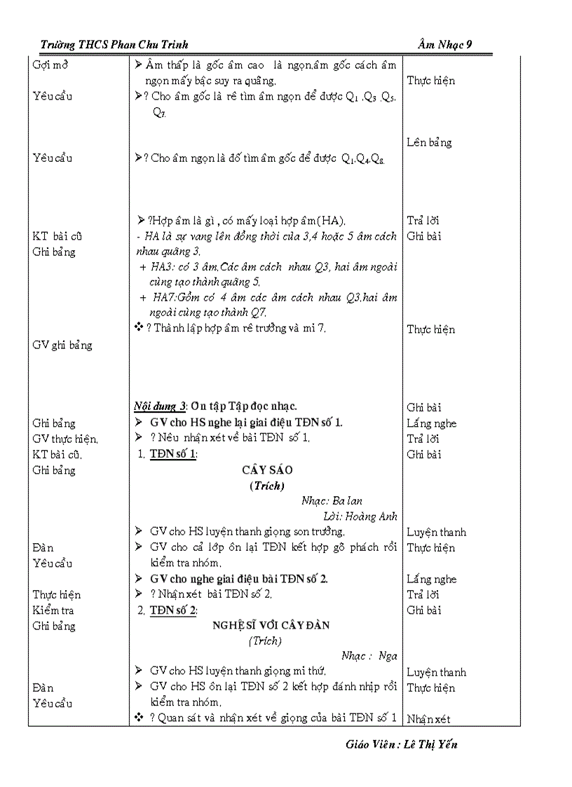 image for page Am nhac