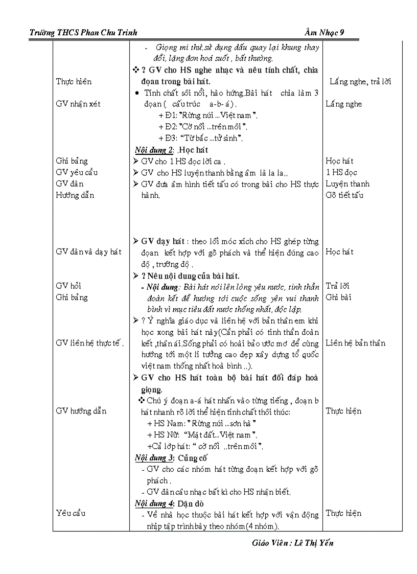 image for page Am nhac