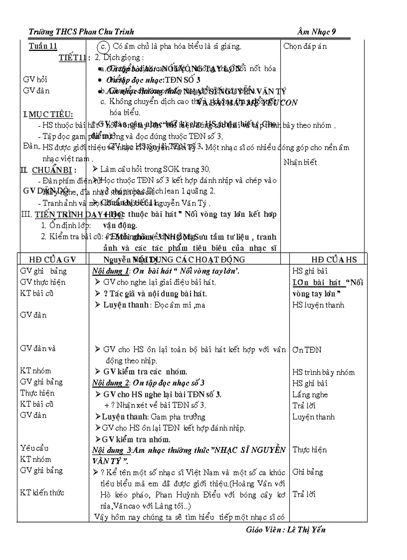 image for page Am nhac