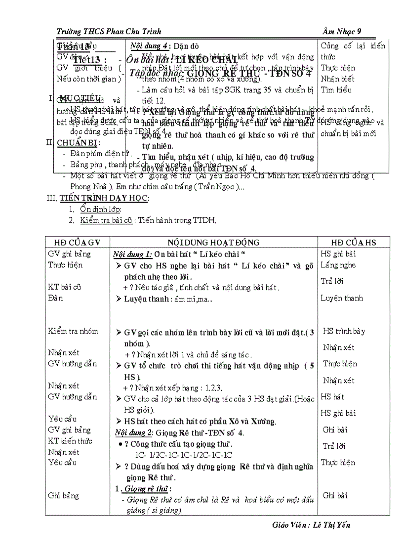 image for page Am nhac