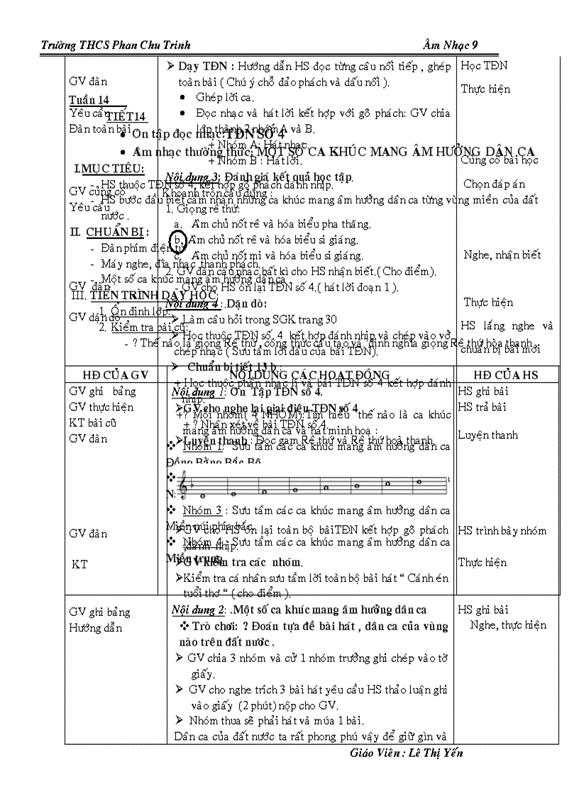 image for page Am nhac