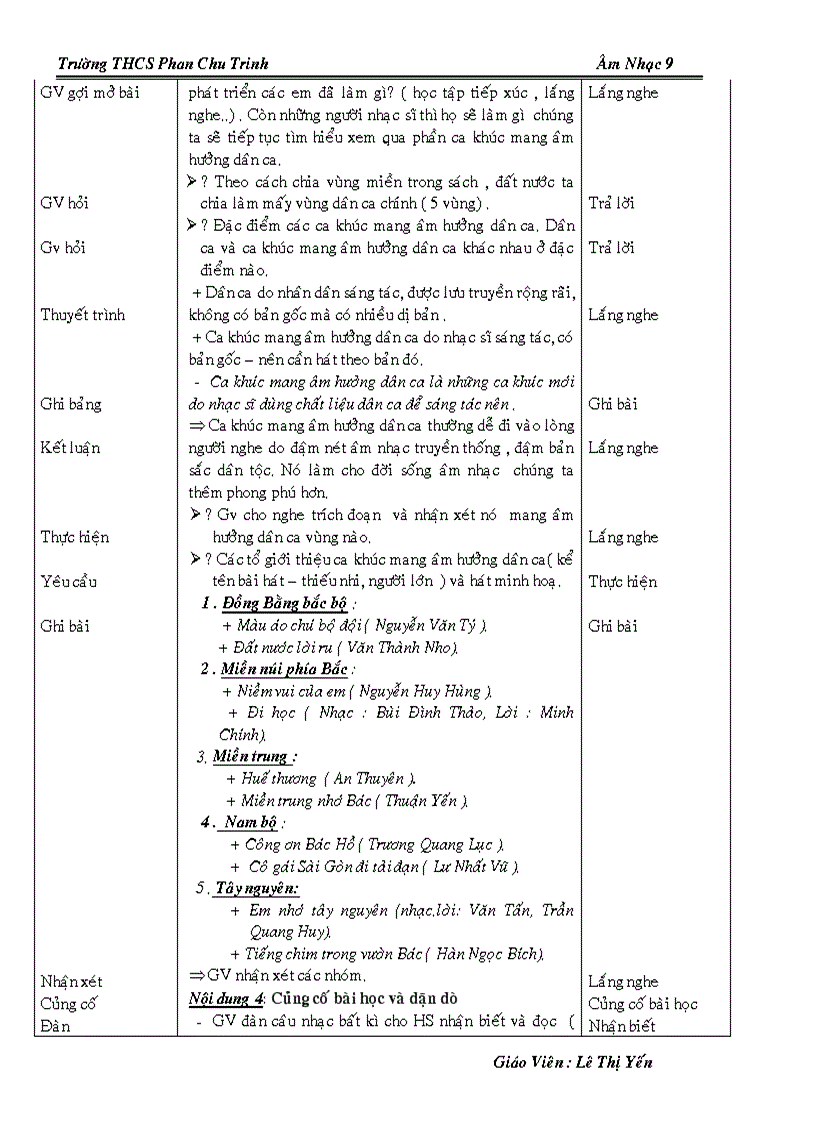 image for page Am nhac