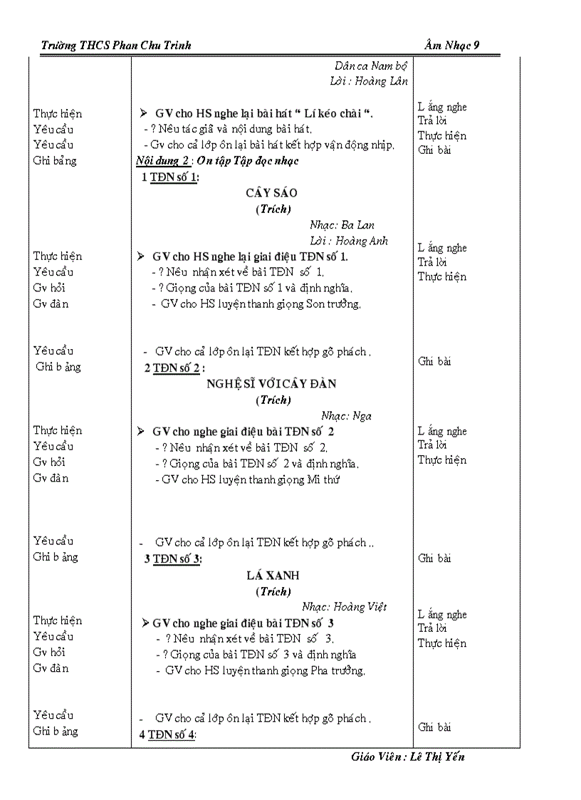 image for page Am nhac