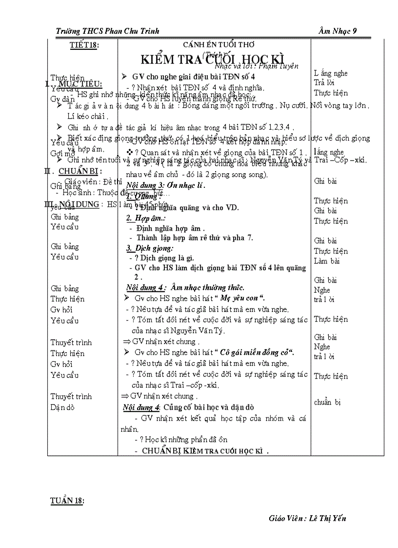 image for page Am nhac