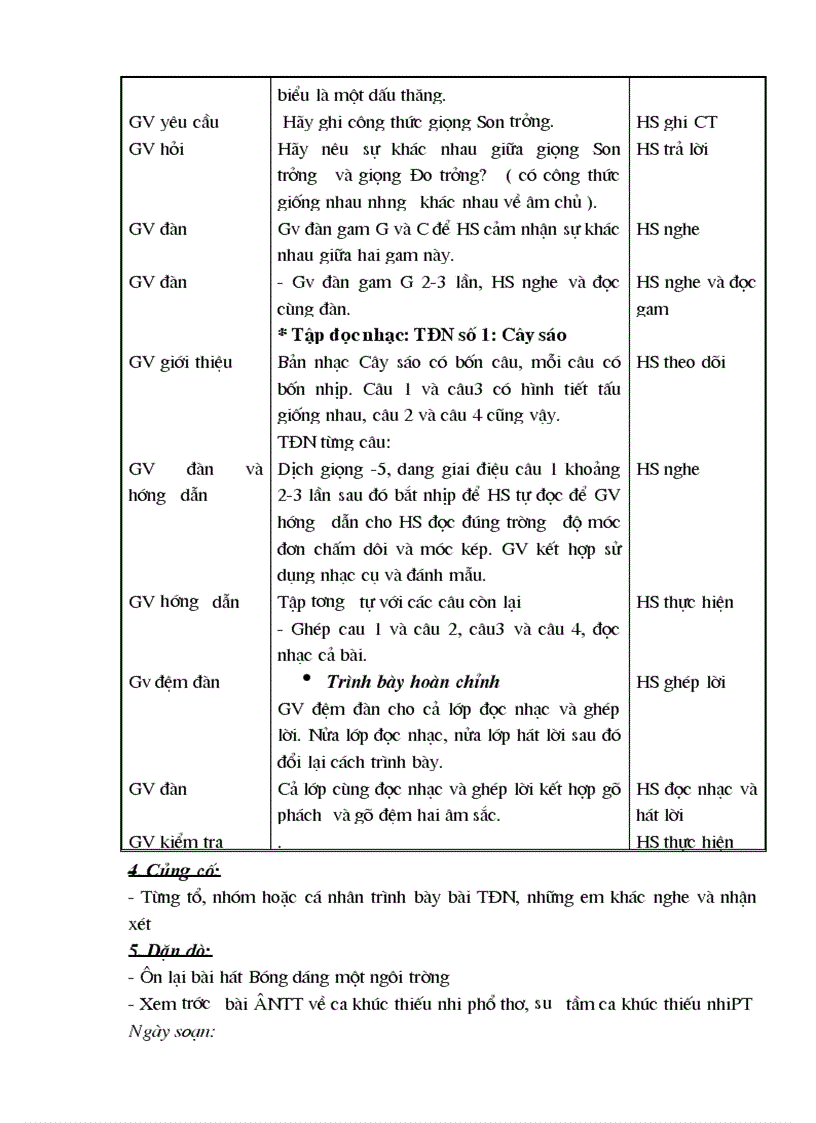 image for page Âm nhcj 9 trọn bộ bản đẹp 2008 2009