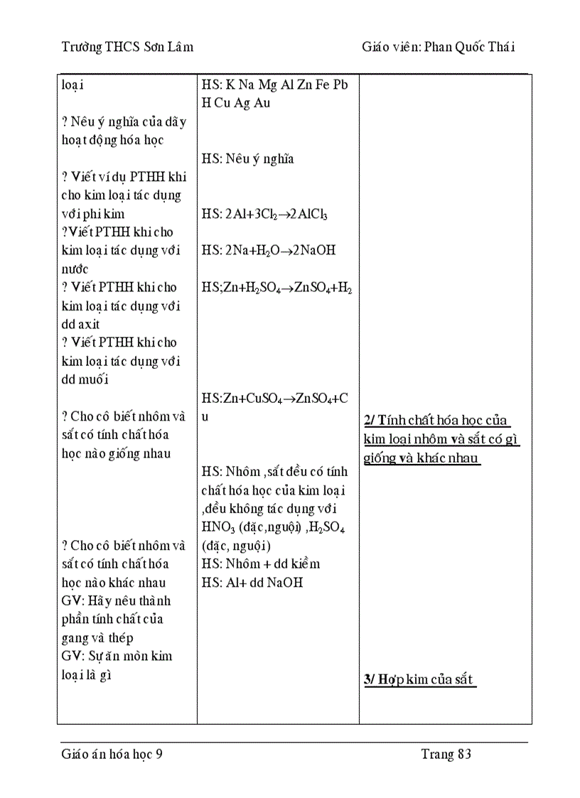 image for page Bài giảng hóa học lớp 9