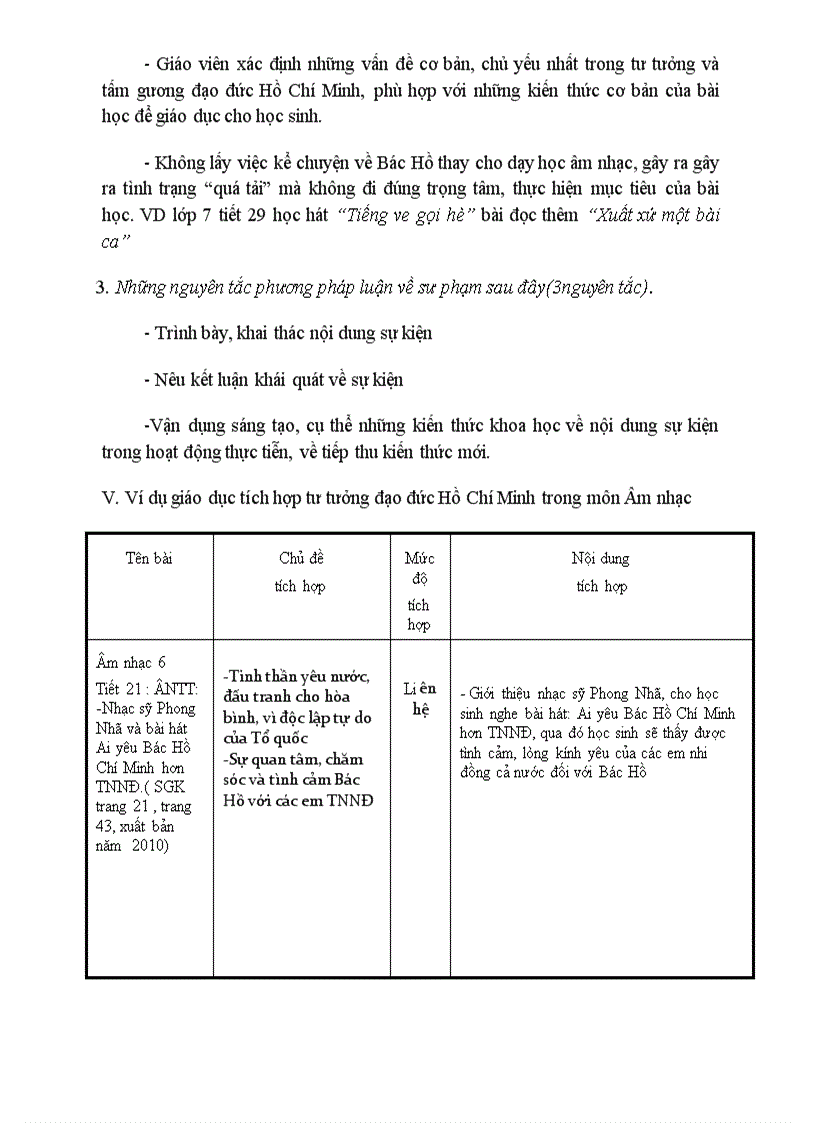 image for page BÁO CÁO VIỆC GIẢNG DẠY TÍCH HỢP TRONG GIẢNG DẠY BỘ MÔN ÂM NHẠC THCS docx
