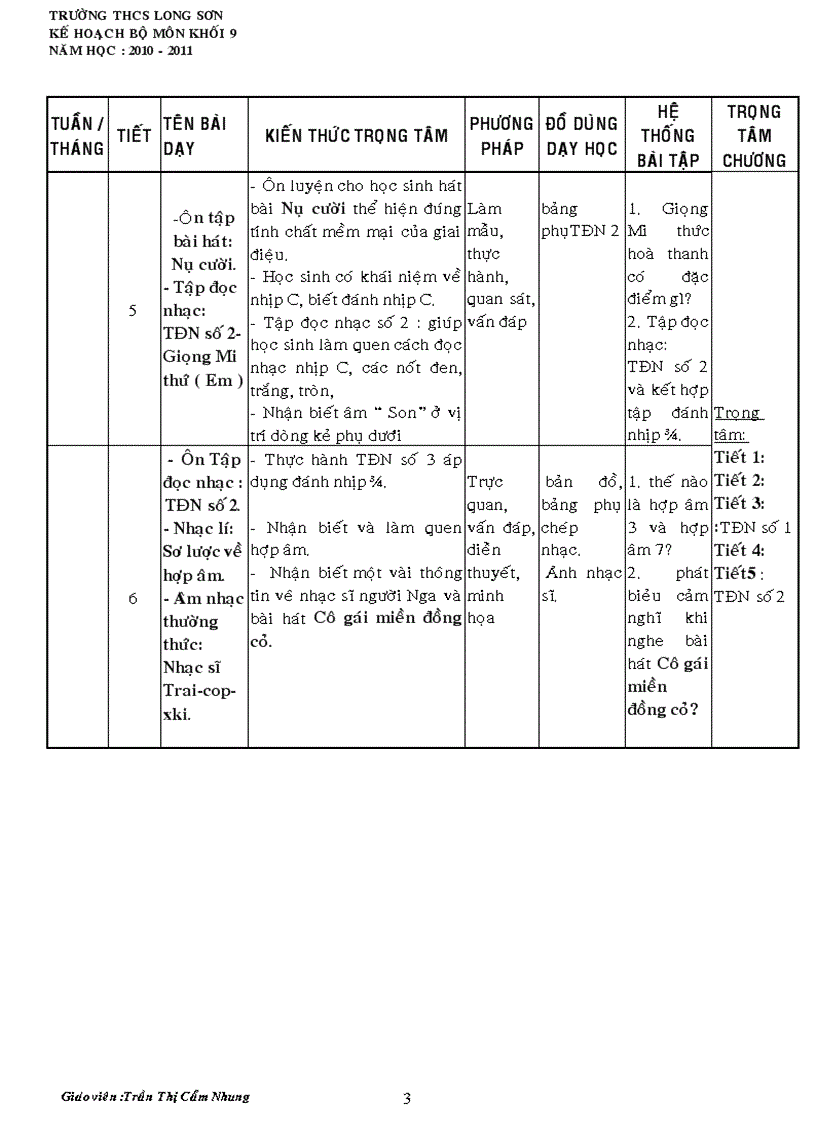 image for page CAM NHUNG kHỐI 9