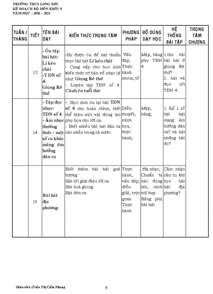 image for page CAM NHUNG kHỐI 9