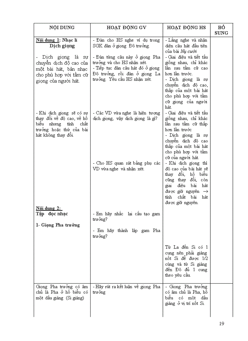 image for page Ga A Nhac 9 3cot