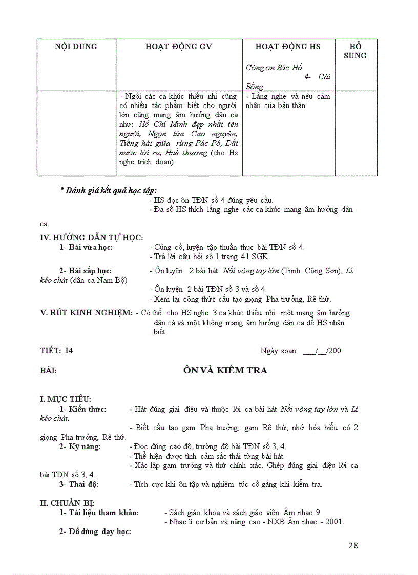 image for page Ga A Nhac 9 3cot