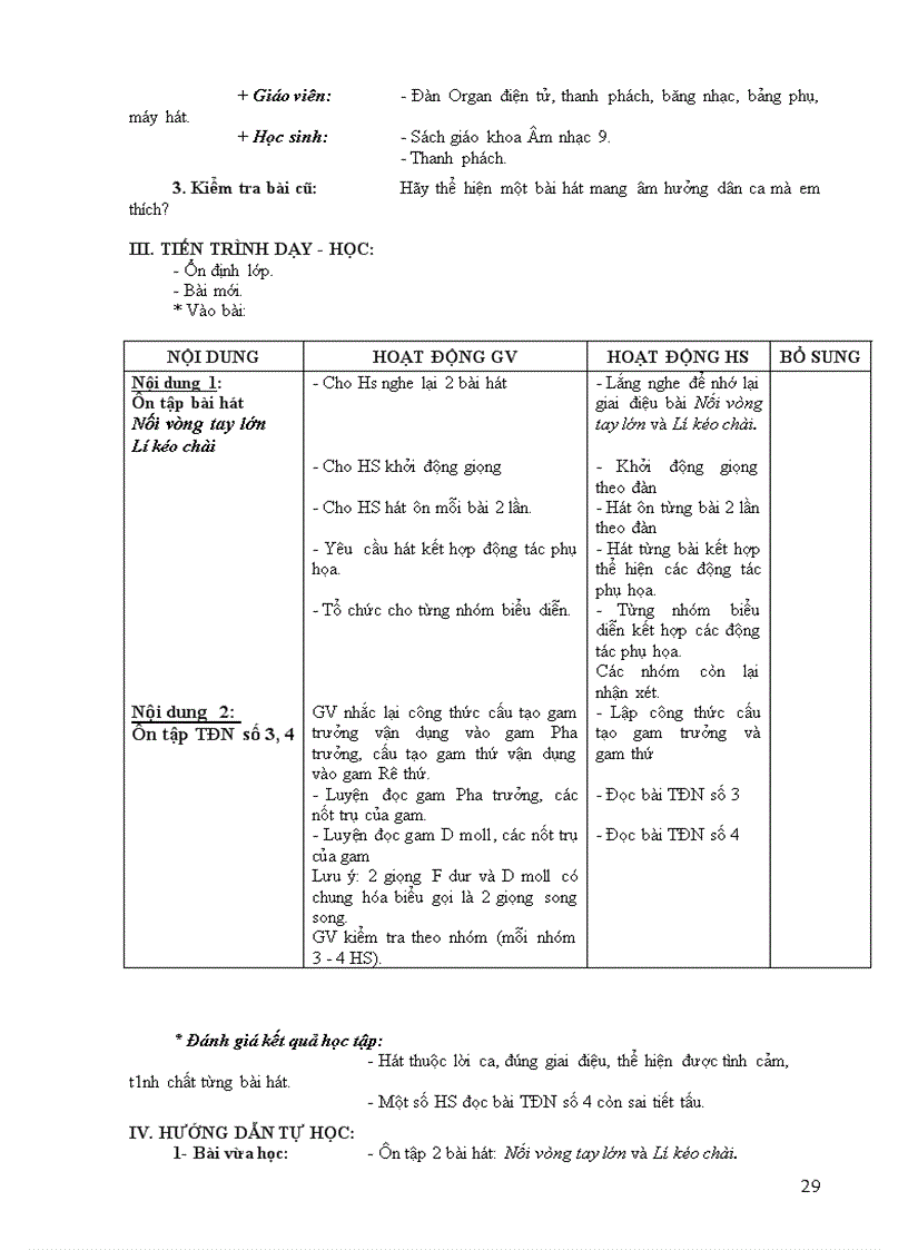 image for page Ga A Nhac 9 3cot