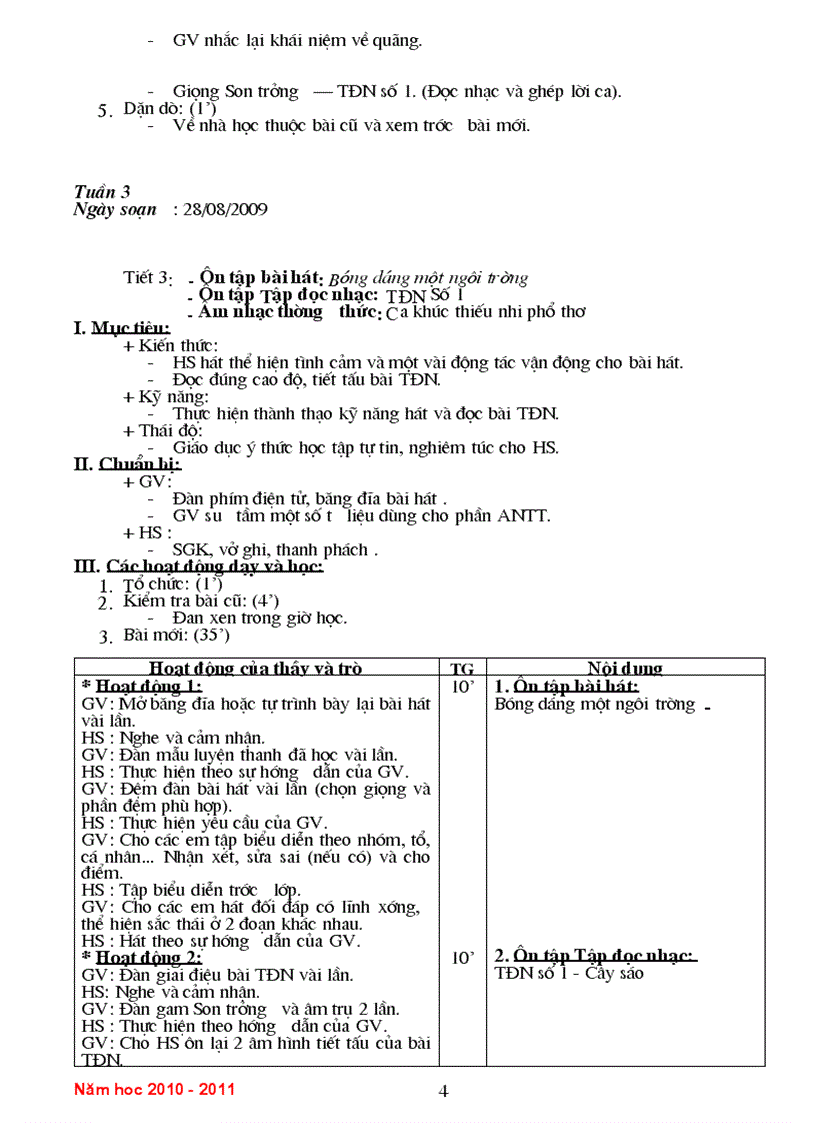 image for page GA Am nhac 9 cuc chuan 2010 2011