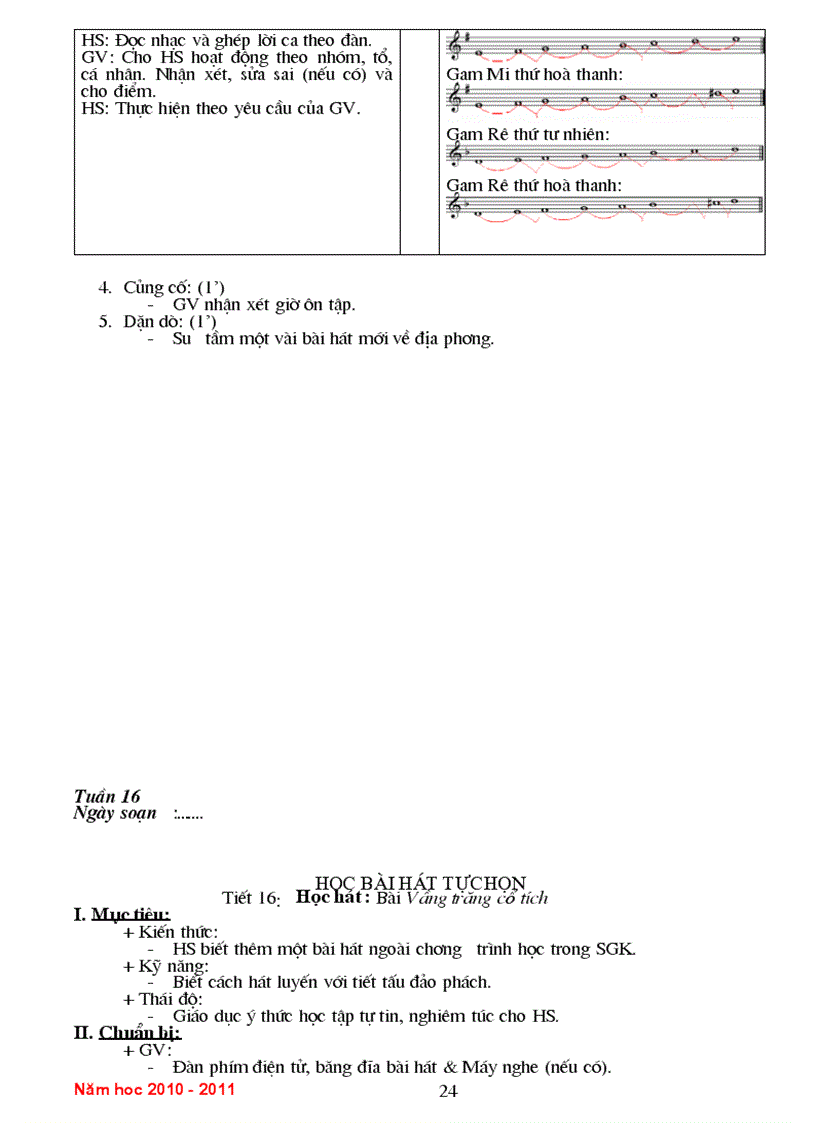 image for page GA Am nhac 9 cuc chuan 2010 2011