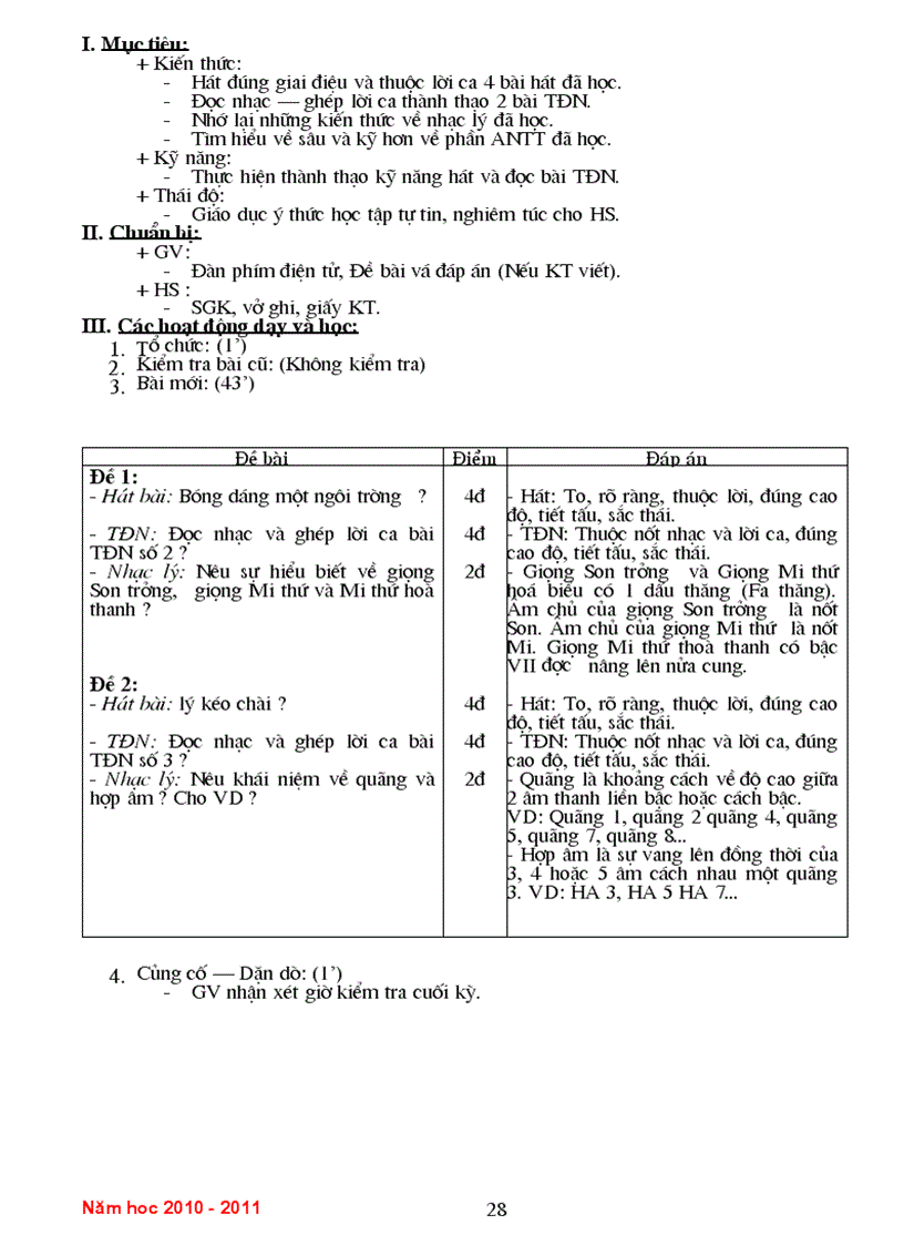 image for page GA Am nhac 9 cuc chuan 2010 2011