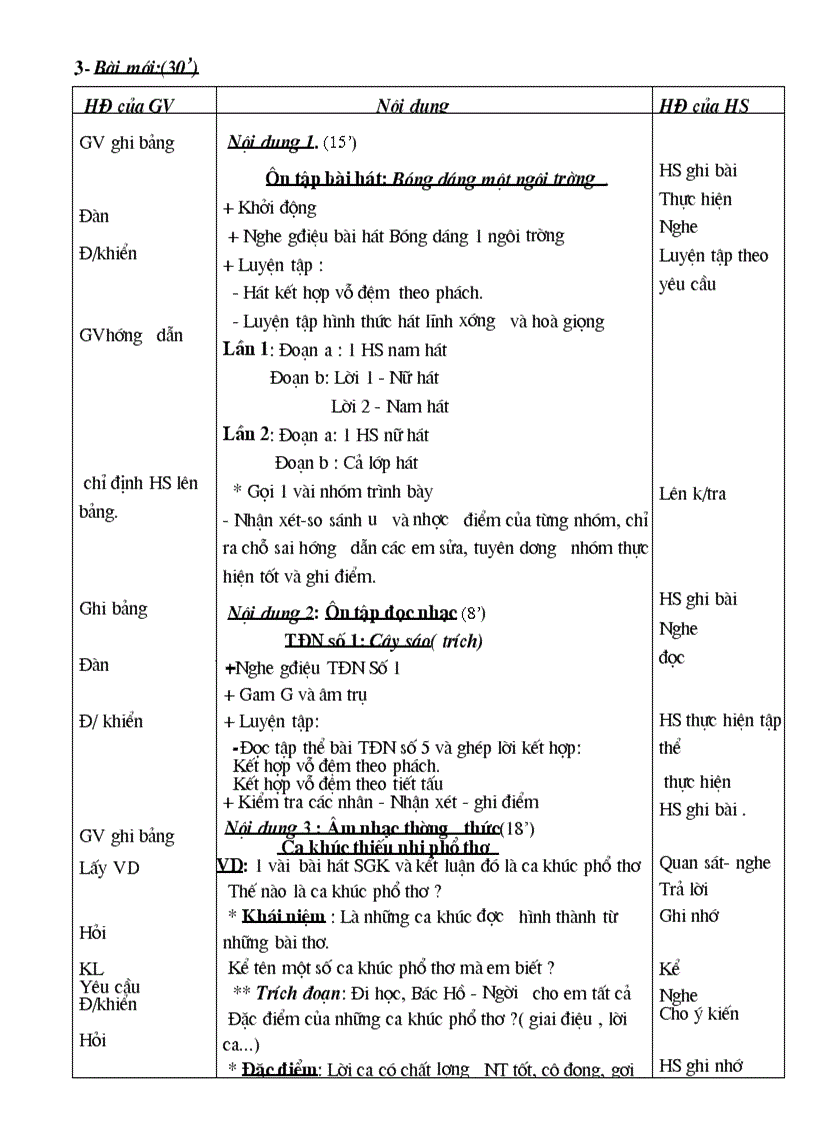 image for page GA âm nhạc 9 Mới nhất soạn theo tập huấn