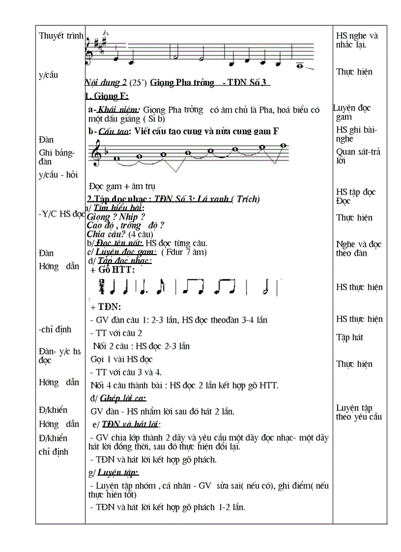 image for page GA âm nhạc 9 Mới nhất soạn theo tập huấn