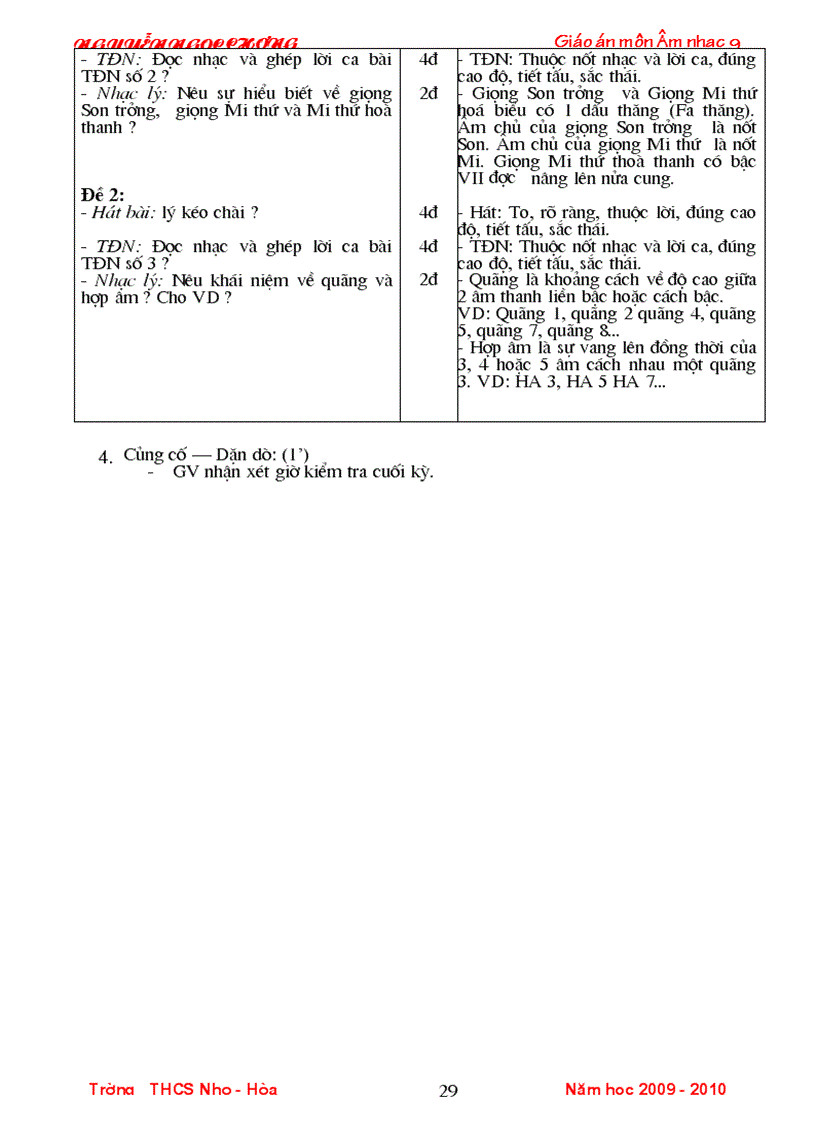 image for page GA NHAC 9 nam hoc 2009 2010 doc