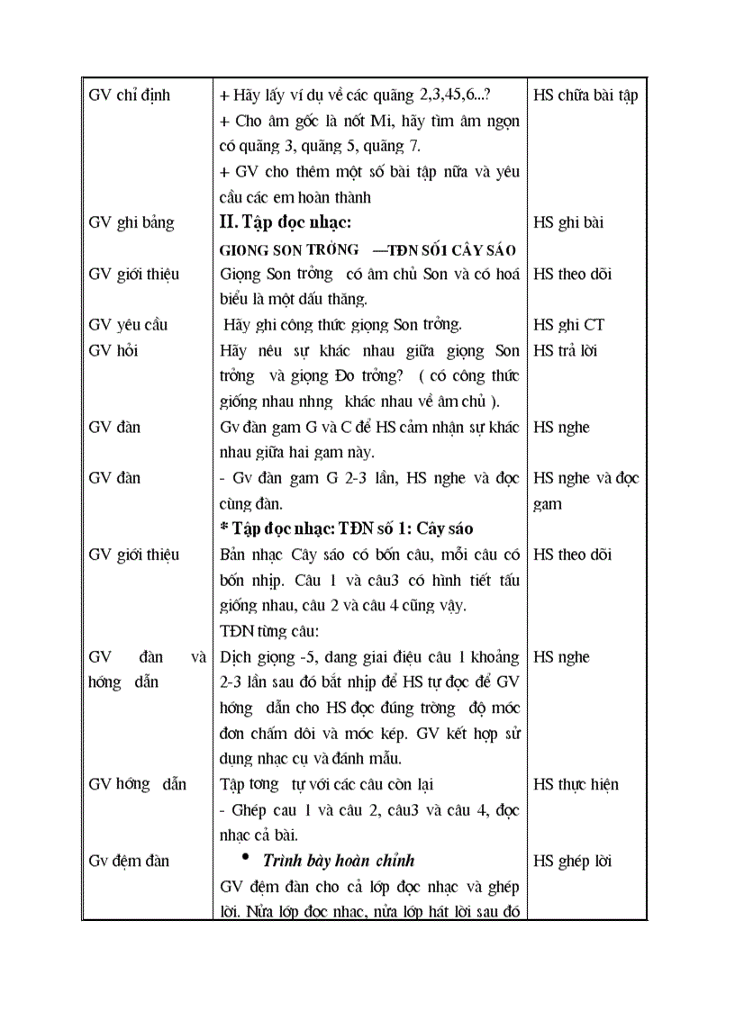 image for page GA Nhac 9 T1 T7