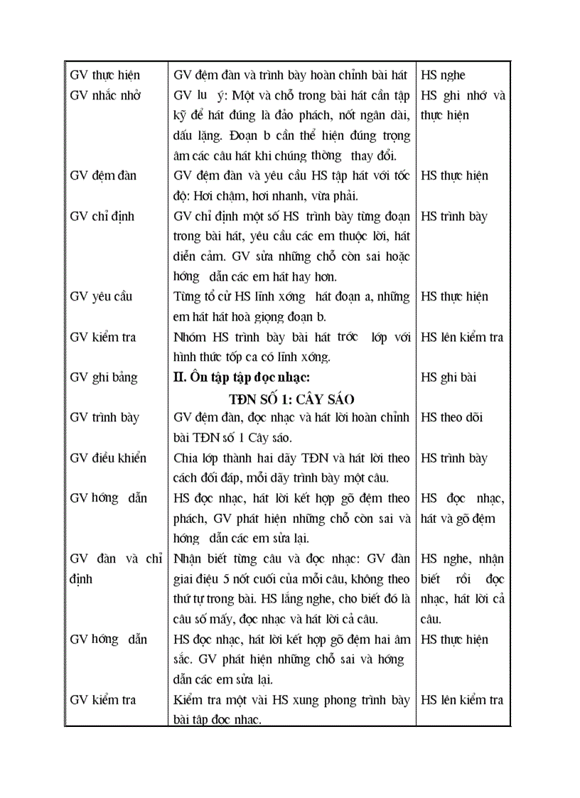 image for page GA Nhac 9 T1 T7