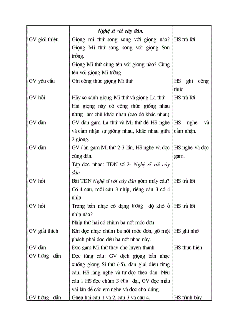 image for page GA Nhac 9 T1 T7