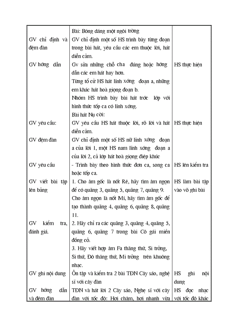 image for page GA Nhac 9 T1 T7