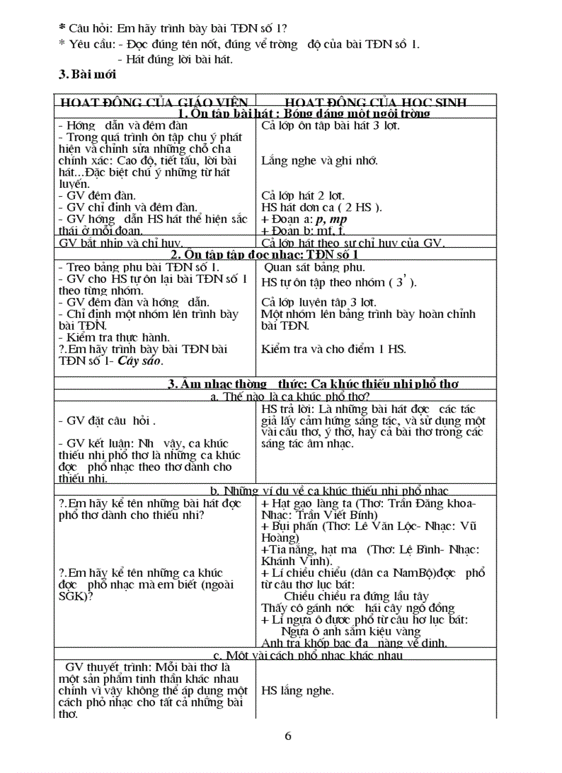 image for page Gia an Am nhac 9 chuan ktkn