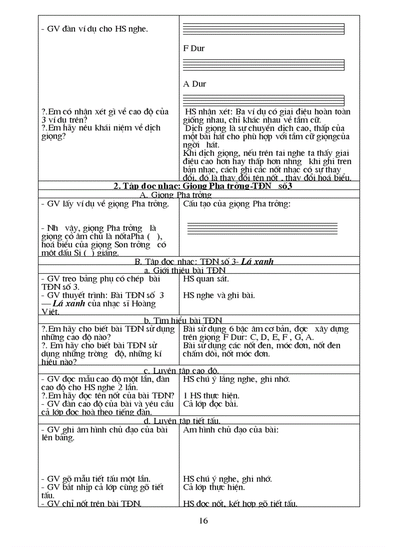 image for page Gia an Am nhac 9 chuan ktkn