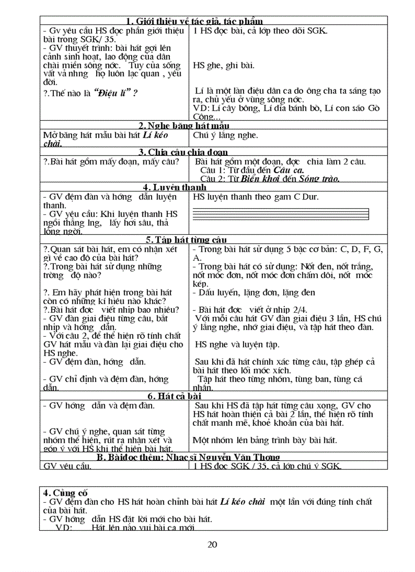 image for page Gia an Am nhac 9 chuan ktkn