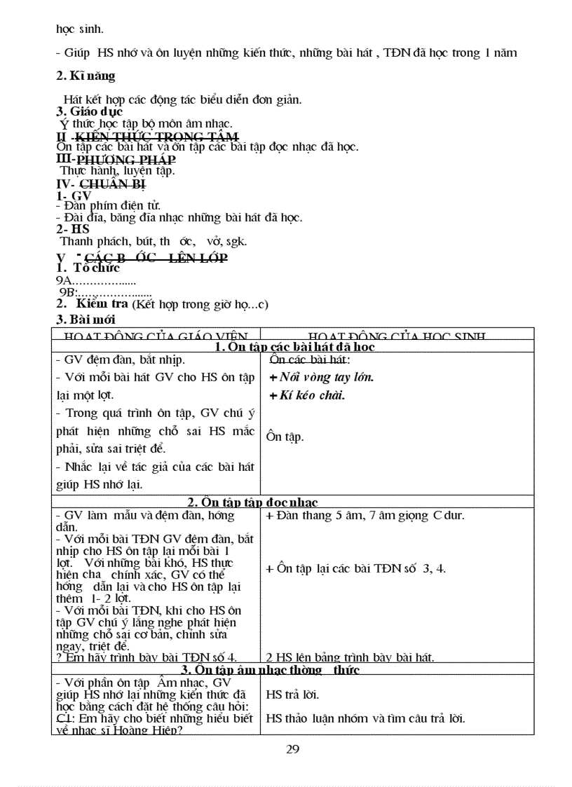 image for page Gia an Am nhac 9 chuan ktkn