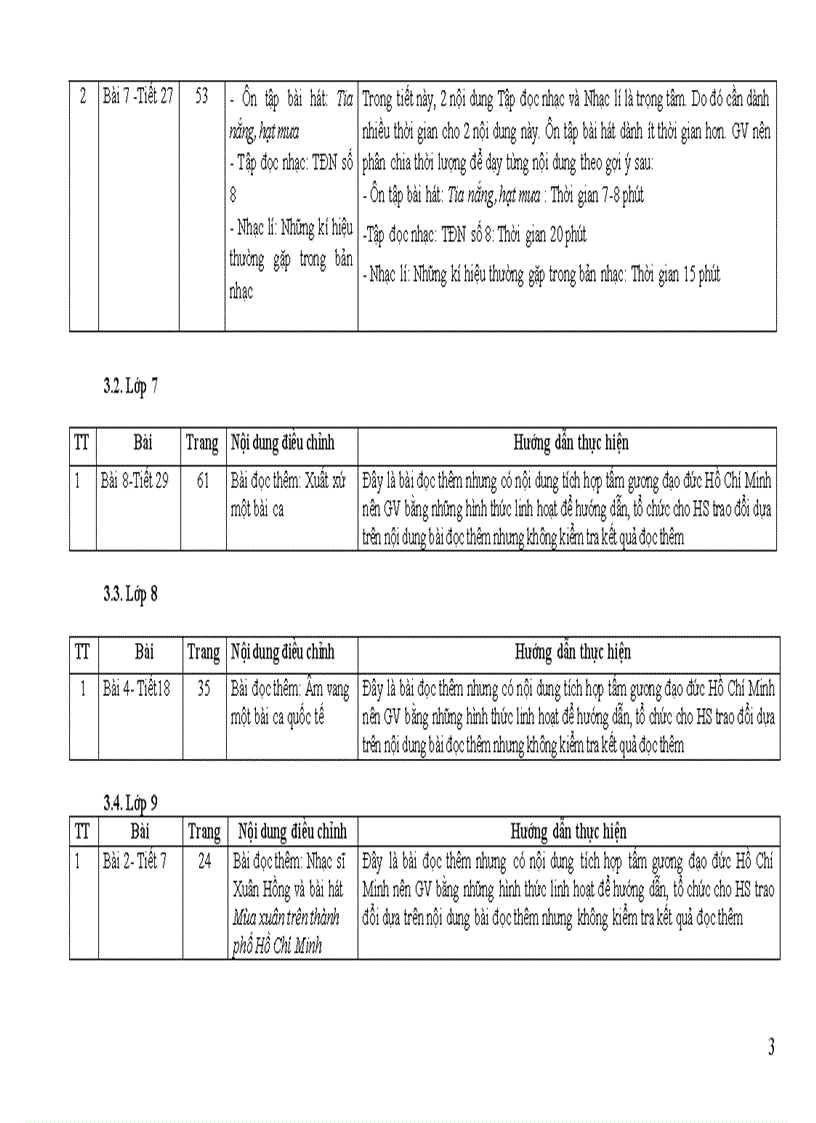 image for page Giảm tải CT Âm Nhạc