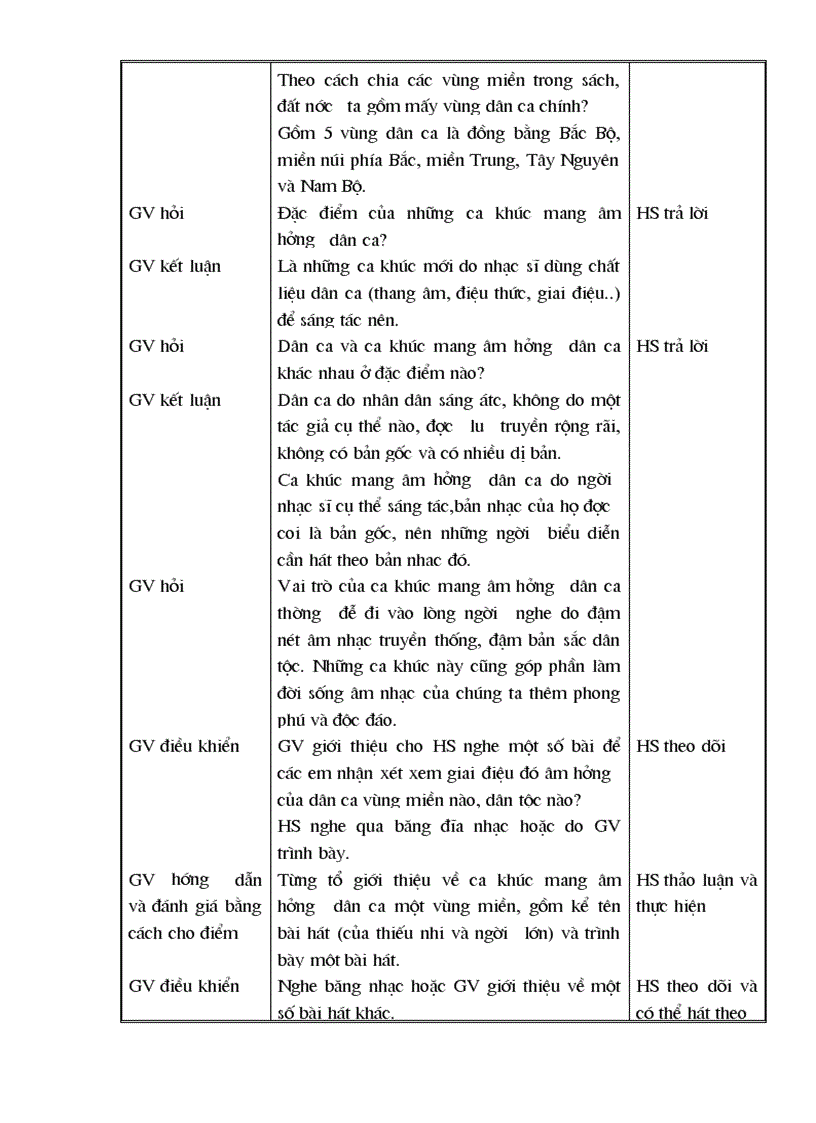 image for page Giáo án 9 3 cột trọn bộ