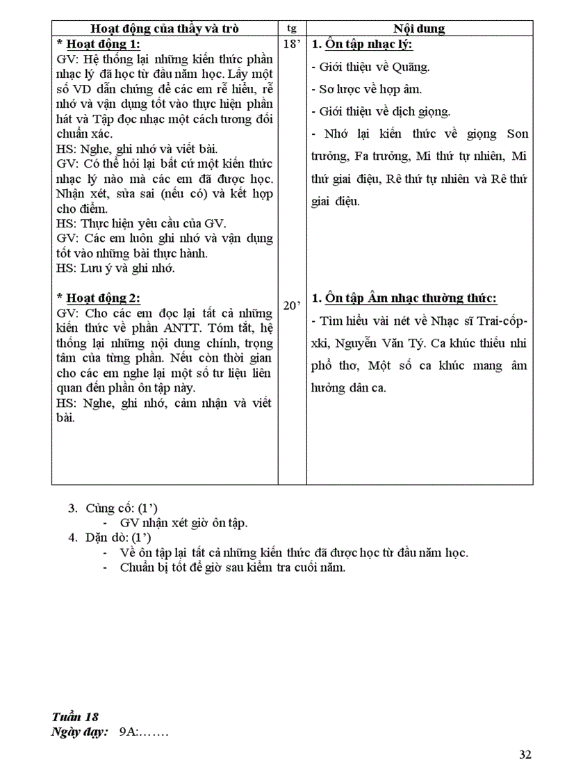 image for page Giáo án Âm nhạc 9 Cực hot chuẩn