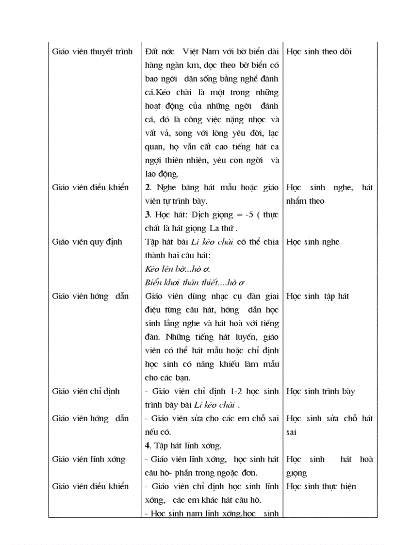 image for page Giao an Am nhac 9 Ki II