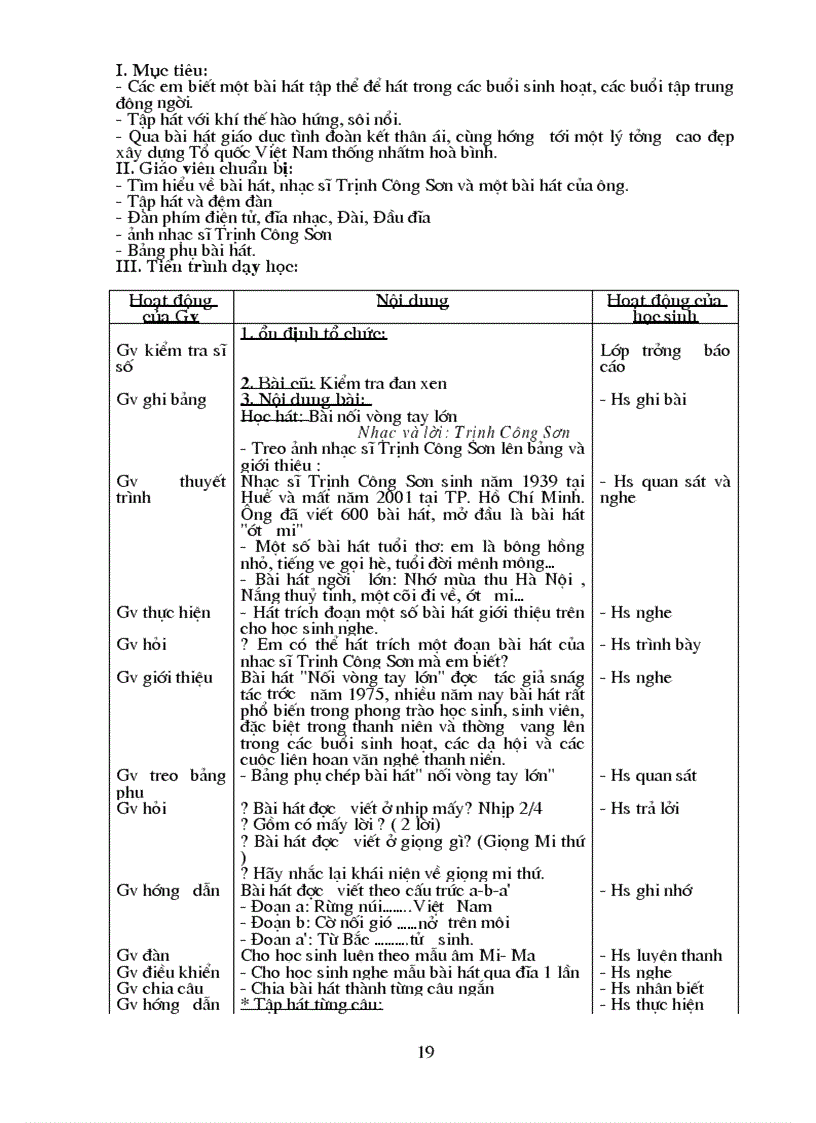 image for page Giao an Am nhac 9 Moi