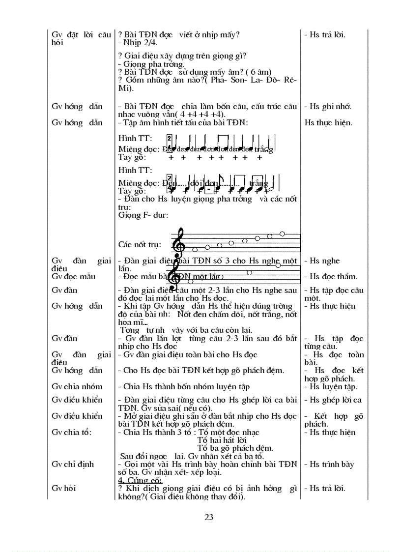 image for page Giao an Am nhac 9 Moi