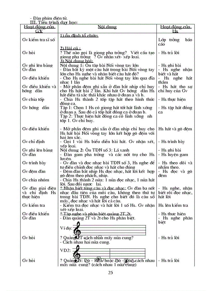 image for page Giao an Am nhac 9 Moi